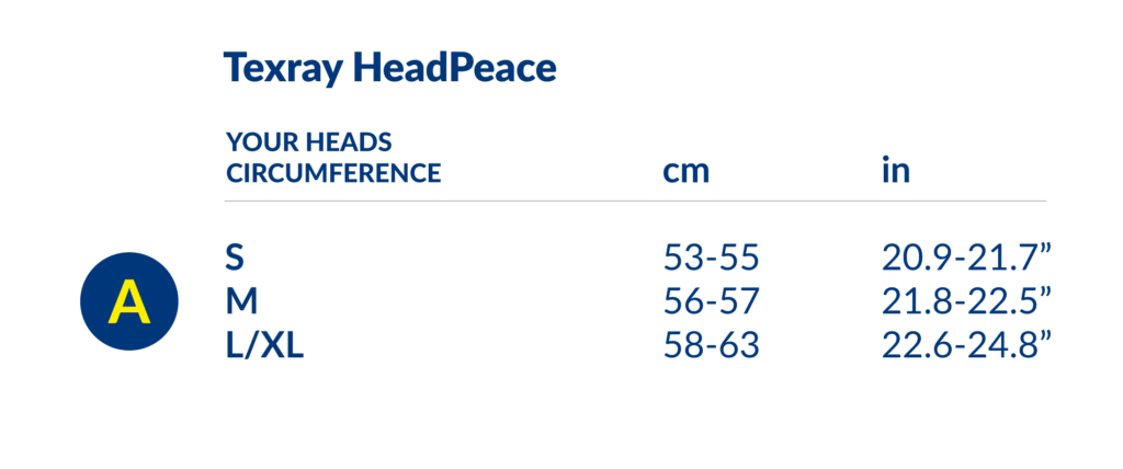 HeadPeace™ – Texray